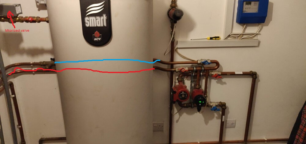 UFH Pump Injected System near Cylinder rev1.jpg