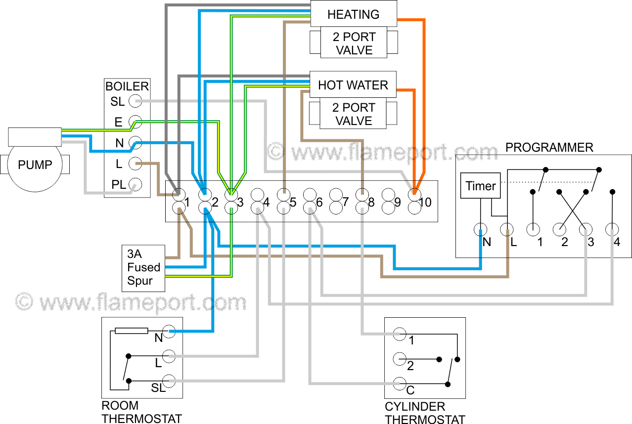 S_plan_wiring_diagram.gif