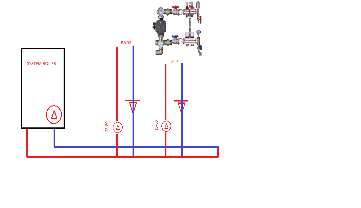 Hydronic CCT.png